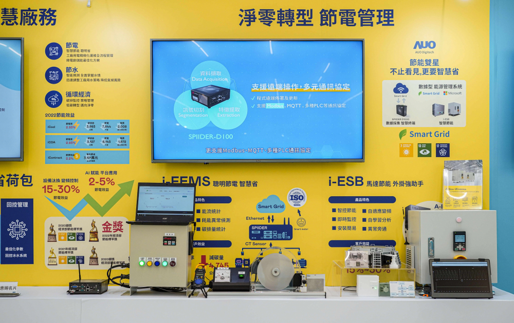 88BIFA多年致力綠色技術研發，專注節能技術、替代能源與廢棄物處理之創新研發，在永續技術、綠色生產上扮演產業領頭羊角色